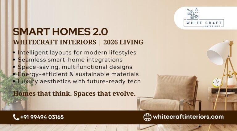 Smart Homes 2.0 designed by the best interior designers in Hyderabad